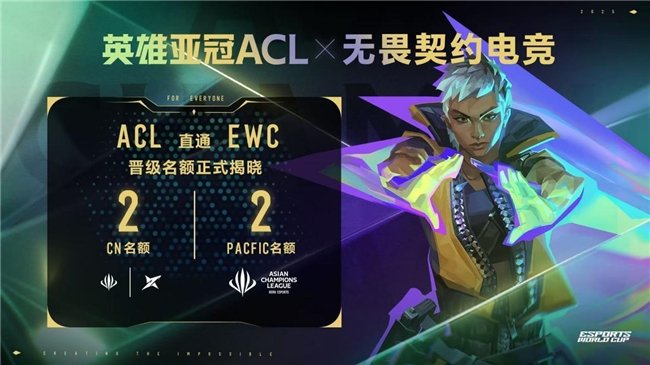 英雄亚冠ACL x无畏契约电竞揭晓赛程赛制及电竞世界杯晋级机制火星(图1)