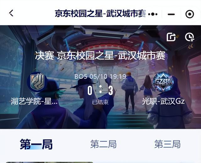 火星电竞网址三冠加冕武汉光谷职业学院电竞学子燃爆五月赛场(图2)
