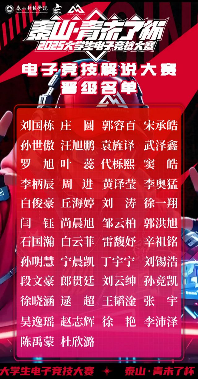 火星电竞网址三冠加冕武汉光谷职业学院电竞学子燃爆五月赛场(图4)